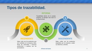Identificación y trazabilidad según ISO 9001 | PPTX
