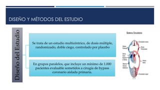 DISEÑO Y MÉTODOS DEL ESTUDIODiseñodelEstudio
Se trata de un estudio multicéntrico, de dosis múltiple,
randomizado, doble ciego, controlado por placebo
En grupos paralelos, que incluye un mínimo de 1.000
pacientes evaluable sometidos a cirugía de bypass
coronario aislada primaria.
 