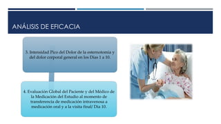3. Intensidad Pico del Dolor de la esternotomia y
del dolor corporal general en los Días 1 a 10.
4. Evaluación Global del Paciente y del Médico de
la Medicación del Estudio al momento de
transferencia de medicación intravenosa a
medicación oral y a la visita final/ Día 10.
ANÁLISIS DE EFICACIA
 