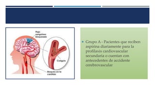  Grupo A - Pacientes que reciben
aspirina diariamente para la
profilaxis cardiovascular
secundaria o cuentan con
antecedentes de accidente
cerebrovascular
 