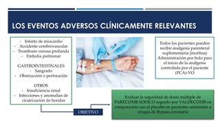 LOS EVENTOS ADVERSOS CLÍNICAMENTE RELEVANTES
- Infarto de miocardio
- Accidente cerebrovascular
- Trombosis venosa profunda
- Embolia pulmonar
GASTROINTESTINALES
- Sangrado
- Obstrucción o perforación
OTROS
- Insuficiencia renal
- Infecciones y anomalías de
cicatrización de heridas
Todos los pacientes pueden
recibir analgesia parenteral
suplementaria (morfina)
Administración por bolo para
el inicio de la analgesia
controlada por el paciente
(PCA)-VO
OBJETIVO
Evaluar la seguridad de dosis múltiple de
PARECOXIB SODICO seguido por VALDECOXIB en
comparación con el placebo en pacientes sometidos a
cirugía de Bypass coronario
 