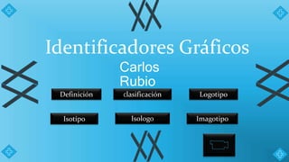Carlos
Rubio
Identificadores Gráficos
Definición Clasificación Logotipo
Isotipo Isologo Imagotipo
 