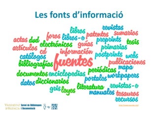 Les fonts d’informació

http://www.wordle.net/

 