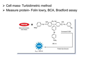  Cell mass- Turbidimetric method
 Measure protein- Folin lowry, BCA, Bradford assay
 