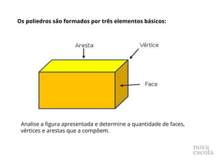 Os poliedros são formados por três elementos básicos:
Analise a figura apresentada e determine a quantidade de faces,
vértices e arestas que a compõem.
 