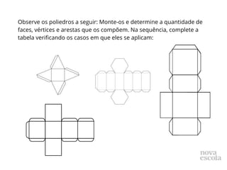 Observe os poliedros a seguir: Monte-os e determine a quantidade de
faces, vértices e arestas que os compõem. Na sequência, complete a
tabela verificando os casos em que eles se aplicam:
 