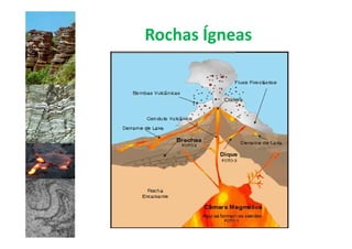 Rochas Ígneas
 
