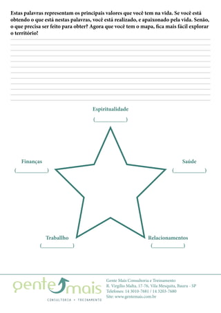 Gente Mais Consultoria e Treinamento
R. Virgílio Malta, 17-76, Vila Mesquita, Bauru - SP
Telefones: 14 3010-7681 / 14 3203-7680
Site: www.gentemais.com.br
Estas palavras representam os principais valores que você tem na vida. Se você está
obtendo o que está nestas palavras, você está realizado, e apaixonado pela vida. Senão,
o que precisa ser feito para obter? Agora que você tem o mapa, fica mais fácil explorar
o território!
(___________)(___________)
(___________)
(___________)(___________)
Espiritualidade
Finanças
Traballho Relacionamentos
Saúde
 