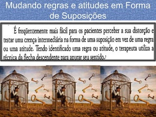 Mudando regras e atitudes em Forma 
de Suposições 
 