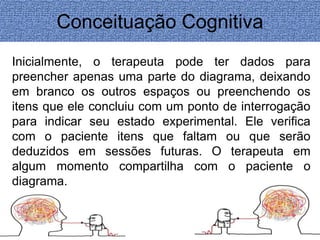 Conceituação Cognitiva 
Inicialmente, o terapeuta pode ter dados para 
preencher apenas uma parte do diagrama, deixando 
em branco os outros espaços ou preenchendo os 
itens que ele concluiu com um ponto de interrogação 
para indicar seu estado experimental. Ele verifica 
com o paciente itens que faltam ou que serão 
deduzidos em sessões futuras. O terapeuta em 
algum momento compartilha com o paciente o 
diagrama. 
 