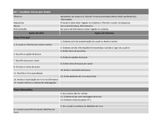 Engenharia de Usabilidade
 
