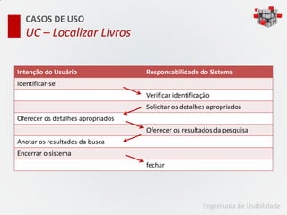 CASOS DE USO
   UC – Localizar Livros

Intenção do Usuário                Responsabilidade do Sistema
identificar-se
                                   Verificar identificação
                                   Solicitar os detalhes apropriados
Oferecer os detalhes apropriados
                                   Oferecer os resultados da pesquisa
Anotar os resultados da busca
Encerrar o sistema
                                   fechar




                                                       Engenharia de Usabilidade
 