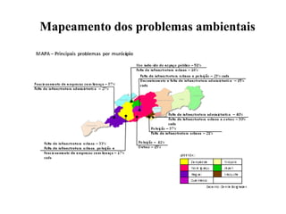 Mapeamento dos problemas ambientais
 