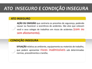 ATO INSEGURO
AÇÃO OU OMISSÃO que contraria os preceitos de segurança, podendo
causar ou favorecer a ocorrência de acidentes. São atos que colocam
você e seus colegas de trabalhos em riscos de acidentes (com ou
sem afastamento).
SITUAÇÃO relativa ao ambiente, equipamento ou materiais de trabalho,
que podem apresentar riscos inadmissíveis sob determinadas
normas, procedimentos e tarefas.
CONDIÇÃO INSEGURA
ATO INSEGURO E CONDIÇÃO INSEGURA
 