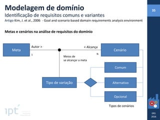 CenárioMeta
< Alcança
N
Autor >
1
Comum
Alternativo
Opcional
Tipo de variação
Meios de
se alcançar a meta
Tipos de cenários
Modelagem de domínio
Identificação de requisitos comuns e variantes
Artigo Kim, J. et al., 2006 - Goal and scenario based domain requirements analysis environment
Metas e cenários na análise de requisitos do domínio
35
 