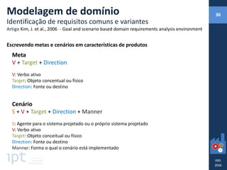 Meta
V + Target + Direction
V: Verbo ativo
Target: Objeto concentual ou físico
Direction: Fonte ou destino
Cenário
S + V + Target + Direction + Manner
S: Agente para o sistema projetado ou o próprio sistema projetado
V: Verbo ativo
Target: Objeto conceitual ou físico
Direction: Fonte ou destino
Manner: Forma o qual o cenário está implementado
Modelagem de domínio
Identificação de requisitos comuns e variantes
Artigo Kim, J. et al., 2006 - Goal and scenario based domain requirements analysis environment
Escrevendo metas e cenários em características de produtos
36
 