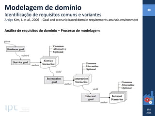 Modelagem de domínio
Identificação de requisitos comuns e variantes
Artigo Kim, J. et al., 2006 - Goal and scenario based domain requirements analysis environment
Análise de requisitos do domínio – Processo de modelagem
38
 