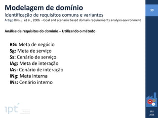 Análise de requisitos do domínio – Utilizando o método
Modelagem de domínio
Identificação de requisitos comuns e variantes
Artigo Kim, J. et al., 2006 - Goal and scenario based domain requirements analysis environment
39
BG: Meta de negócio
Sg: Meta de serviço
Ss: Cenário de serviço
IAg: Meta de interação
IAs: Cenário de interação
INg: Meta interna
INs: Cenário interno
 