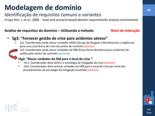 • Sg3: "Fornecer gestão de crise para acidentes aéreos“
• Ss1: Coordenador pode alocar unidades GRAU (Grupo de Resgate e Atendimento a Urgências)
para uma ocorrência de crise via centro de controle [comum]
• Ss2: Coordenador pode alocar unidades da FAB (Força Aérea Brasileira) para acidentes de
aviões pelo centro de controle [opcional]
IAg2: “Alocar unidades da FAB para o local da crise “
• IAs1: Coordenador deve definir a estratégia de mitigação da crise [comum]
• IAs2: Coordenador deve acionar unidades da FAB para o local da crise por meio dos
procedimentos da estratégia de mitigação escolhida [comum]
Análise de requisitos do domínio – Utilizando o método
Modelagem de domínio
Identificação de requisitos comuns e variantes
Artigo Kim, J. et al., 2006 - Goal and scenario based domain requirements analysis environment
44
Nível de interação
 