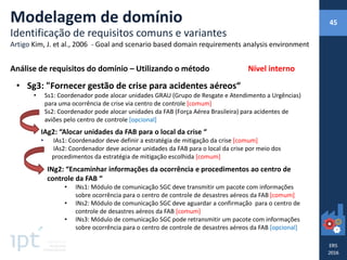 • Sg3: "Fornecer gestão de crise para acidentes aéreos“
• Ss1: Coordenador pode alocar unidades GRAU (Grupo de Resgate e Atendimento a Urgências)
para uma ocorrência de crise via centro de controle [comum]
• Ss2: Coordenador pode alocar unidades da FAB (Força Aérea Brasileira) para acidentes de
aviões pelo centro de controle [opcional]
IAg2: “Alocar unidades da FAB para o local da crise “
• IAs1: Coordenador deve definir a estratégia de mitigação da crise [comum]
• IAs2: Coordenador deve acionar unidades da FAB para o local da crise por meio dos
procedimentos da estratégia de mitigação escolhida [comum]
Análise de requisitos do domínio – Utilizando o método
Modelagem de domínio
Identificação de requisitos comuns e variantes
Artigo Kim, J. et al., 2006 - Goal and scenario based domain requirements analysis environment
45
Nível interno
INg2: “Encaminhar informações da ocorrência e procedimentos ao centro de
controle da FAB “
• INs1: Módulo de comunicação SGC deve transmitir um pacote com informações
sobre ocorrência para o centro de controle de desastres aéreos da FAB [comum]
• INs2: Módulo de comunicação SGC deve aguardar a confirmação para o centro de
controle de desastres aéreos da FAB [comum]
• INs3: Módulo de comunicação SGC pode retransmitir um pacote com informações
sobre ocorrência para o centro de controle de desastres aéreos da FAB [opcional]
 