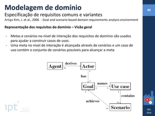 Representação dos requisitos do domínio – Visão geral
- Metas e cenários no nível de interação dos requisitos de domínio são usados
para ajudar a construir casos de usos.
- Uma meta no nível de interação é alcançada através de cenários e um caso de
uso contém o conjunto de cenários possíveis para alcançar a meta
Modelagem de domínio
Especificação de requisitos comuns e variantes
Artigo Kim, J. et al., 2006 - Goal and scenario based domain requirements analysis environment
49
 