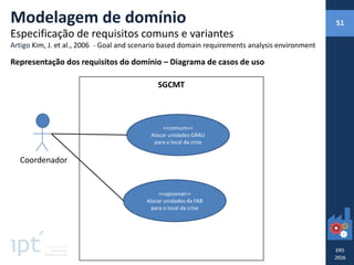 Representação dos requisitos do domínio – Diagrama de casos de uso
Coordenador
<<comum>>
Alocar unidades GRAU
para o local da crise
<<opcional>>
Alocar unidades da FAB
para o local da crise
SGCMT
Modelagem de domínio
Especificação de requisitos comuns e variantes
Artigo Kim, J. et al., 2006 - Goal and scenario based domain requirements analysis environment
51
 