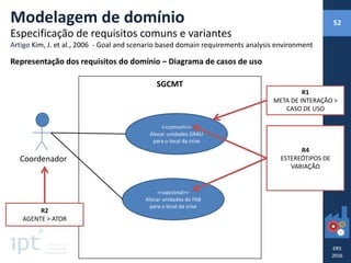 Representação dos requisitos do domínio – Diagrama de casos de uso
Coordenador
<<comum>>
Alocar unidades GRAU
para o local da crise
<<opcional>>
Alocar unidades da FAB
para o local da crise
SGCMT
R1
META DE INTERAÇÃO >
CASO DE USO
R2
AGENTE > ATOR
R4
ESTEREÓTIPOS DE
VARIAÇÃO
Modelagem de domínio
Especificação de requisitos comuns e variantes
Artigo Kim, J. et al., 2006 - Goal and scenario based domain requirements analysis environment
52
 