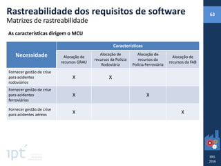 Rastreabilidade dos requisitos de software 63
Matrizes de rastreabilidade
As características dirigem o MCU
Necessidade
Características
Alocação de
recursos GRAU
Alocação de
recursos da Polícia
Rodoviária
Alocação de
recursos da
Polícia Ferroviária
Alocação de
recursos da FAB
Fornecer gestão de crise
para acidentes
rodoviários
X X
Fornecer gestão de crise
para acidentes
ferroviários
X X
Fornecer gestão de crise
para acidentes aéreos
X X
 