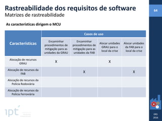 Rastreabilidade dos requisitos de software 64
Matrizes de rastreabilidade
As características dirigem o MCU
Características
Casos de uso
Encaminhar
procedimentos de
mitigação para as
unidades da GRAU
Encaminhar
procedimentos de
mitigação para as
unidades da FAB
Alocar unidades
GRAU para o
local da crise
Alocar unidades
da FAB para o
local da crise
Alocação de recursos
GRAU
X X
Alocação de recursos da
FAB
X X
Alocação de recursos da
Polícia Rodoviária
Alocação de recursos da
Polícia Ferroviária
 