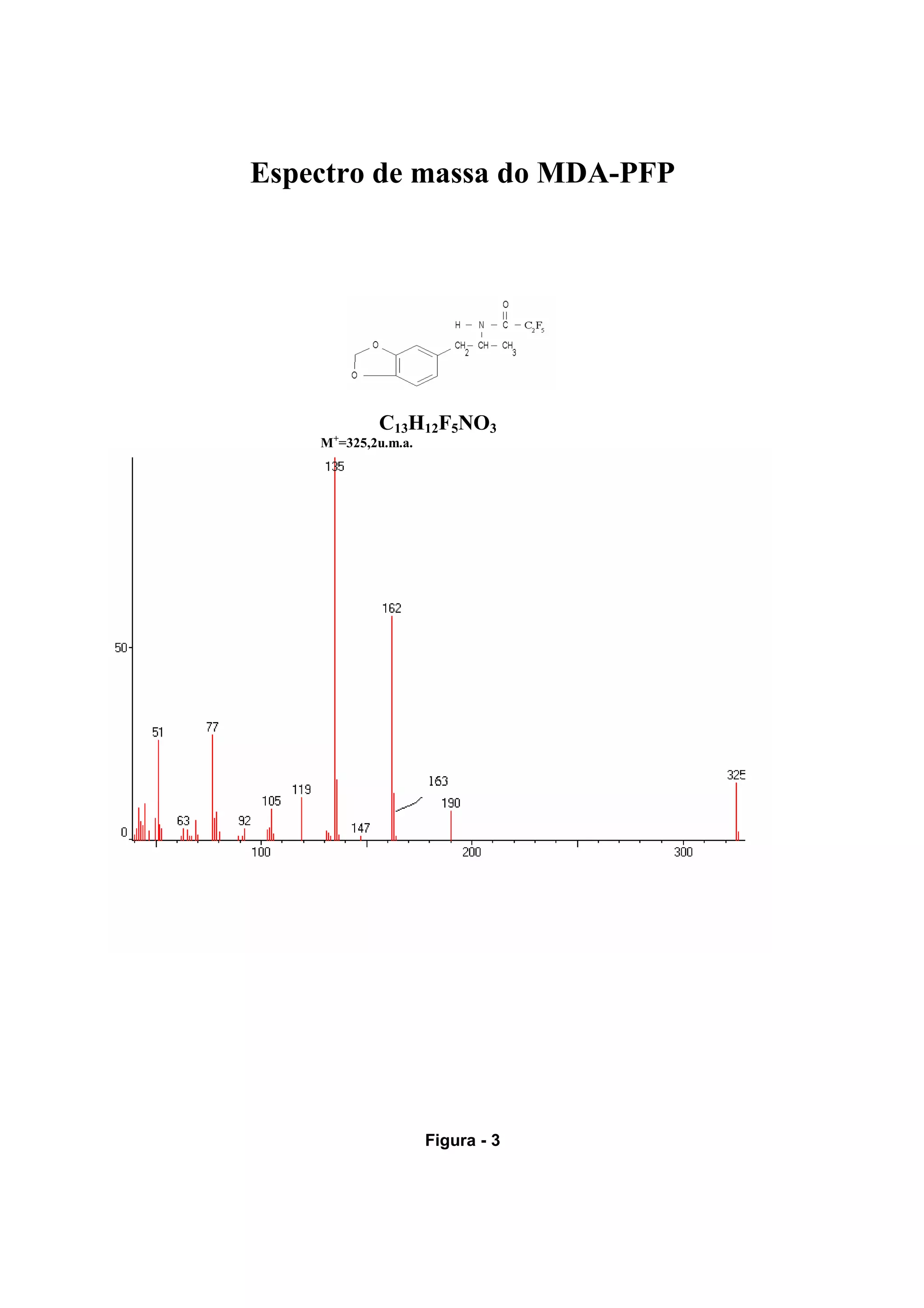 Espectro de massa do MDA-PFP




            C13H12F5NO3
    M+=325,2u.m.a.




               Figura - 3
 
