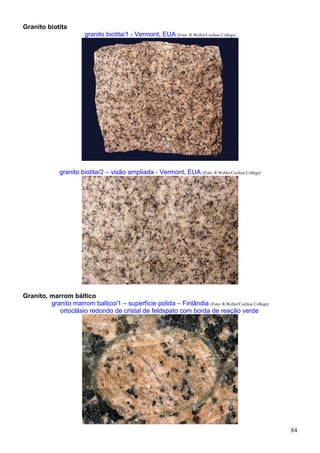 84
Granito biotita
granito biotita/1 - Vermont, EUA (Foto: R.Weller/Cochise College)
granito biotita/2 – visão ampliada - Vermont, EUA (Foto: R.Weller/Cochise College)
Granito, marrom báltico
granito marrom baltico/1 – superfície polida – Finlândia (Foto: R.Weller/Cochise College)
ortoclásio redondo de cristal de feldspato com borda de reação verde
 