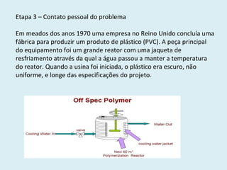 Etapa 3 – Contato pessoal do problema
Em meados dos anos 1970 uma empresa no Reino Unido concluía uma
fábrica para produzir um produto de plástico (PVC). A peça principal
do equipamento foi um grande reator com uma jaqueta de
resfriamento através da qual a água passou a manter a temperatura
do reator. Quando a usina foi iniciada, o plástico era escuro, não
uniforme, e longe das especificações do projeto.
 