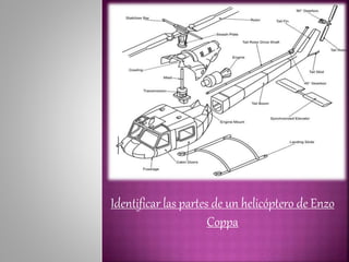 Identificar las partes de un helicóptero de Enzo
Coppa
 