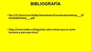 BIBLIOGRAFÍA
• file:///C:/Users/user%20pc/Downloads/GuiandenAprendizaje___87
6310e902476eb___.pdf
• https://www.ludilo.es/blog/todo-sobre-steam-que-es-como-
funciona-y-para-que-sirve/
 