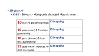 • 10 years
• Child < 10 years - kidnapped/ abducted punishment
10years  property is stolen Kidnapping
16 years (males) from local
guardianship
Kidnapping
18 years (females) from
local guardianship
Kidnapping
21 years female- imported for
illicit intercourse
Kidnapping
 