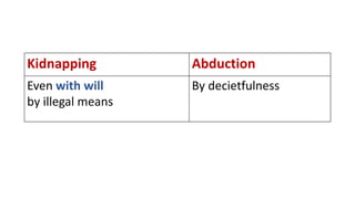Kidnapping Abduction
Even with will
by illegal means
By decietfulness
 
