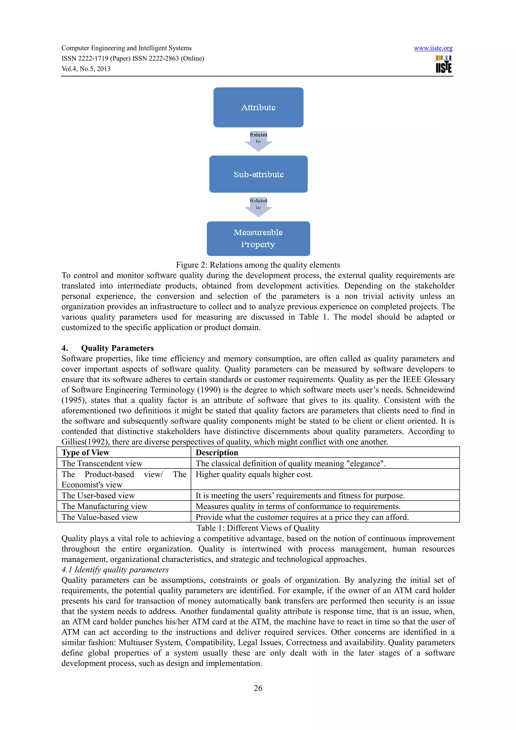 Computer Engineering and Intelligent Systems www.iiste.org
ISSN 2222-1719 (Paper) ISSN 2222-2863 (Online)
Vol.4, No.5, 2013
26
Figure 2: Relations among the quality elements
To control and monitor software quality during the development process, the external quality requirements are
translated into intermediate products, obtained from development activities. Depending on the stakeholder
personal experience, the conversion and selection of the parameters is a non trivial activity unless an
organization provides an infrastructure to collect and to analyze previous experience on completed projects. The
various quality parameters used for measuring are discussed in Table 1. The model should be adapted or
customized to the specific application or product domain.
4. Quality Parameters
Software properties, like time efficiency and memory consumption, are often called as quality parameters and
cover important aspects of software quality. Quality parameters can be measured by software developers to
ensure that its software adheres to certain standards or customer requirements. Quality as per the IEEE Glossary
of Software Engineering Terminology (1990) is the degree to which software meets user’s needs. Schneidewind
(1995), states that a quality factor is an attribute of software that gives to its quality. Consistent with the
aforementioned two definitions it might be stated that quality factors are parameters that clients need to find in
the software and subsequently software quality components might be stated to be client or client oriented. It is
contended that distinctive stakeholders have distinctive discernments about quality parameters. According to
Gillies(1992), there are diverse perspectives of quality, which might conflict with one another.
Type of View Description
The Transcendent view The classical definition of quality meaning "elegance".
The Product-based view/ The
Economist's view
Higher quality equals higher cost.
The User-based view It is meeting the users’ requirements and fitness for purpose.
The Manufacturing view Measures quality in terms of conformance to requirements.
The Value-based view Provide what the customer requires at a price they can afford.
Table 1: Different Views of Quality
Quality plays a vital role to achieving a competitive advantage, based on the notion of continuous improvement
throughout the entire organization. Quality is intertwined with process management, human resources
management, organizational characteristics, and strategic and technological approaches.
4.1 Identify quality parameters
Quality parameters can be assumptions, constraints or goals of organization. By analyzing the initial set of
requirements, the potential quality parameters are identified. For example, if the owner of an ATM card holder
presents his card for transaction of money automatically bank transfers are performed then security is an issue
that the system needs to address. Another fundamental quality attribute is response time, that is an issue, when,
an ATM card holder punches his/her ATM card at the ATM, the machine have to react in time so that the user of
ATM can act according to the instructions and deliver required services. Other concerns are identified in a
similar fashion: Multiuser System, Compatibility, Legal Issues, Correctness and availability. Quality parameters
define global properties of a system usually these are only dealt with in the later stages of a software
development process, such as design and implementation.
 