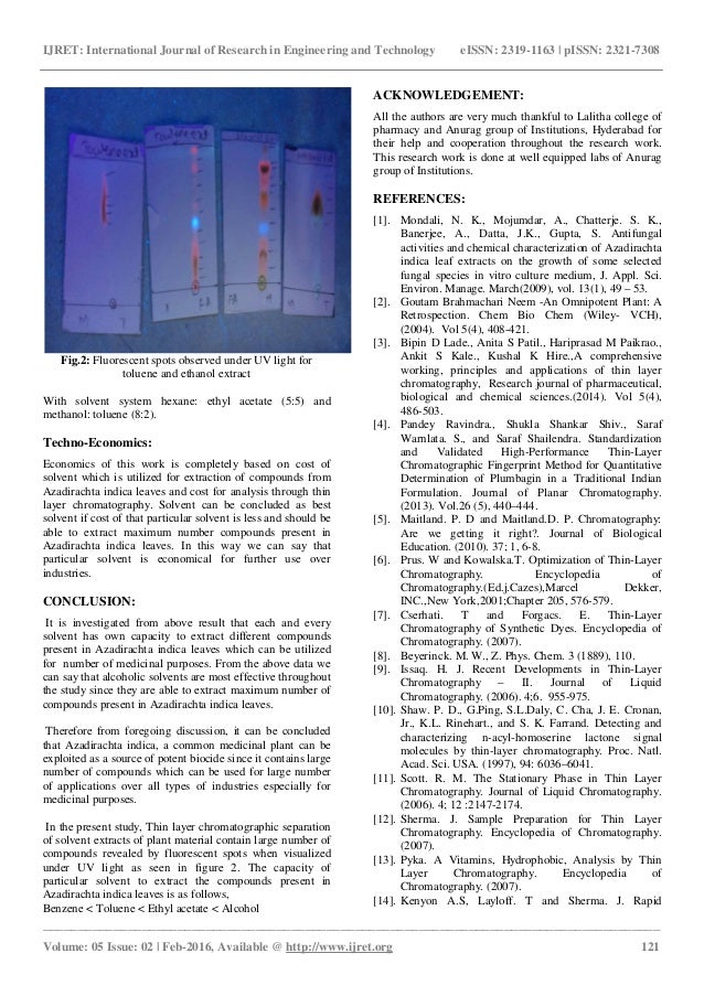 Extended essay cover sheet format