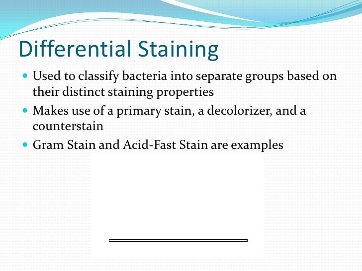 Identification And Differentiation Of