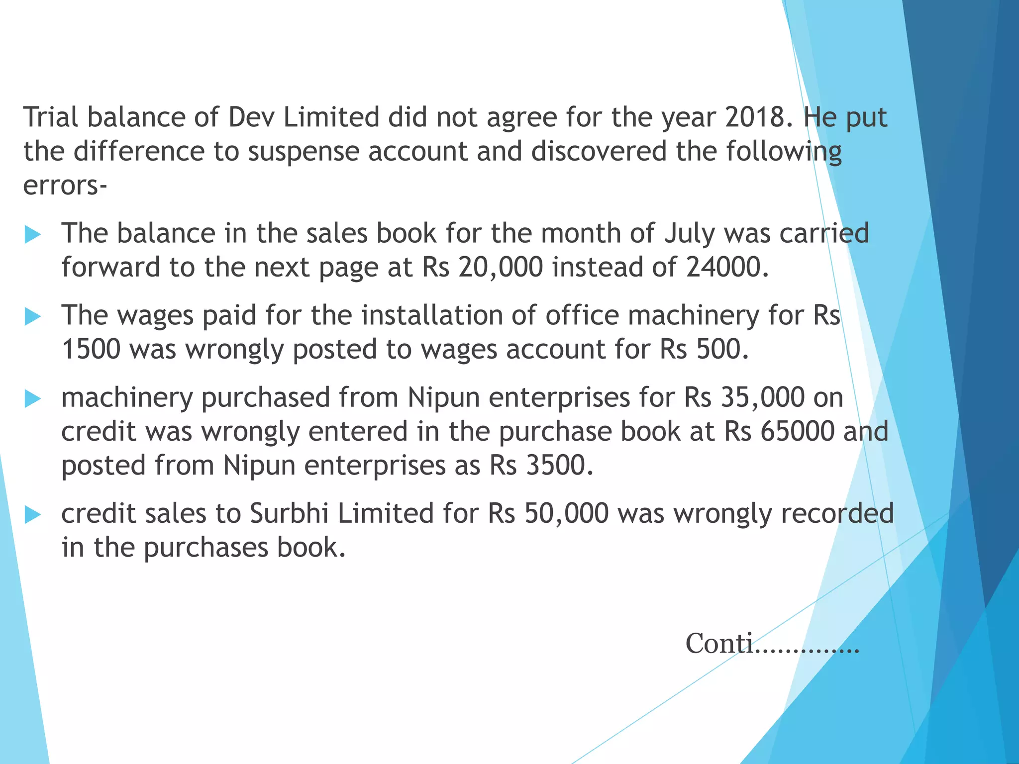 Trial balance of Dev Limited did not agree for the year 2018. He put
the difference to suspense account and discovered the following
errors-
 The balance in the sales book for the month of July was carried
forward to the next page at Rs 20,000 instead of 24000.
 The wages paid for the installation of office machinery for Rs
1500 was wrongly posted to wages account for Rs 500.
 machinery purchased from Nipun enterprises for Rs 35,000 on
credit was wrongly entered in the purchase book at Rs 65000 and
posted from Nipun enterprises as Rs 3500.
 credit sales to Surbhi Limited for Rs 50,000 was wrongly recorded
in the purchases book.
Conti…………..
 