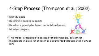 4-Step Process (Thompson et al.; 2002)
• Identify goals
• Determine needed supports
• Develop support plan based on individual needs
• Monitor progress

• This model is designed to be used for older people, but similar
models are in place for children as documented through their IFSPs or
IEPs

 
