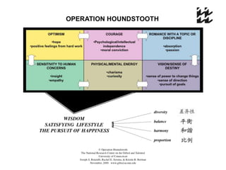 Characteristic of EminentAdults	Ability to focus for 	long periods of time(Reis, 1995, 1998, 2005; Renzulli, 1978, 1986; Sternberg & Lubart 1993; Van-Tassel Baska 1989; Walberg et. al. 1981; Walberg & Paik, 2005)Image: http://mediatheek.thinkquest.nl/~ll160/contents/inventors/gordongould.htm