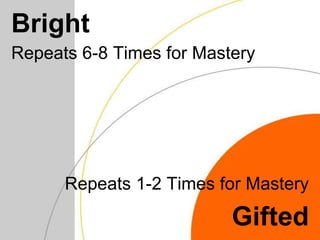 BrightRepeats 6-8 Times for Mastery	Repeats 1-2 Times for MasteryGifted