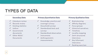 Idetification Data identification, definition and setting up the project | PPTX