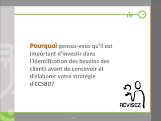 11
Pourquoi pensez-vous qu’il est
important d’investir dans
l'identification des besoins des
clients avant de concevoir et
d’élaborer votre stratégie
d’ECSBD?
4.11
 