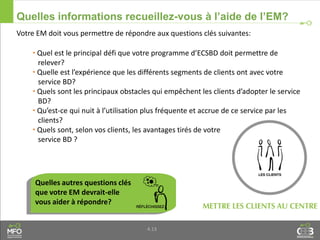 4.13
Quelles informations recueillez-vous à l’aide de l’EM?
Votre EM doit vous permettre de répondre aux questions clés suivantes:
• Quel est le principal défi que votre programme d’ECSBD doit permettre de
relever?
• Quelle est l’expérience que les différents segments de clients ont avec votre
service BD?
• Quels sont les principaux obstacles qui empêchent les clients d’adopter le service
BD?
• Qu’est-ce qui nuit à l’utilisation plus fréquente et accrue de ce service par les
clients?
• Quels sont, selon vos clients, les avantages tirés de votre
service BD ?
Quelles autres questions clés
que votre EM devrait-elle
vous aider à répondre?
 