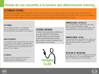 4.15
Points de vue recueillis à la lumière des déterminants internes
 