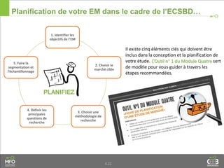 4.22
Planification de votre EM dans le cadre de l’ECSBD…
Il existe cinq éléments clés qui doivent être
inclus dans la conception et la planification de
votre étude. L’Outil n° 1 du Module Quatre sert
de modèle pour vous guider à travers les
étapes recommandées.
1. Identifier les
objectifs de l’EM
2. Choisir le
marché cible
3. Choisir une
méthodologie de
recherche
4. Définir les
principales
questions de
recherche
5. Faire la
segmentation et
l’échantillonnage
 