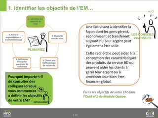 4.24
1. Identifier les objectifs de l’EM…
Écrire les objectifs de votre EM dans
l’Outil n°1 du Module Quatre.
Une EM visant à identifier la
façon dont les gens gèrent,
économisent et transfèrent
aujourd’hui leur argent peut
également être utile.
Cette recherche peut aider à la
conception des caractéristiques
des produits du service BD qui
peuvent aider les clients à
gérer leur argent ou à
améliorer leur bien-être
financier global.
Pourquoi importe-t-il
de consulter des
collègues lorsque
vous commencez
à définir les objectifs
de votre EM?
1. Identifier les
objectifs de
l’EM
2. Choisir le
marché cible
3. Choisir une
méthodologie
de recherche
4. Définir les
principales
questions de
recherche
5. Faire la
segmentation et
l’échantillonnage
 