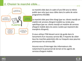 4.25
2. Choisir le marché cible…
Le marché cible dans le cadre d’une EM sera le même
public que celui que vous ciblez dans le cadre de votre
programme d’ECSBD.
Le marché cible peut être élargi (par ex: clients inactifs en
matière de services d’argent mobile) ou rendu plus
spécifique (par ex: clients inactifs en matière de services
d’argent mobile dans les zones rurales qui reçoivent des
transferts d’argent).
Si vous utilisez l’EM devant servir de guide dans le
lancement d’un nouveau service BD, il importe de cibler
tous les marchés potentiels clés sur lesquels vous pourrez
promouvoir les services BD.
Assurez-vous d’interroger des informateurs clés
notamment le personnel de terrain et les agents de
services d’argent mobile.
1. Identifier les
objectifs de l’EM
2. Choisir le
marché cible
3. Choisir une
méthodologie de
recherche
4. Définir les
principales
questions de
recherche
5. Faire la
segmentation et
l’échantillonnage
 